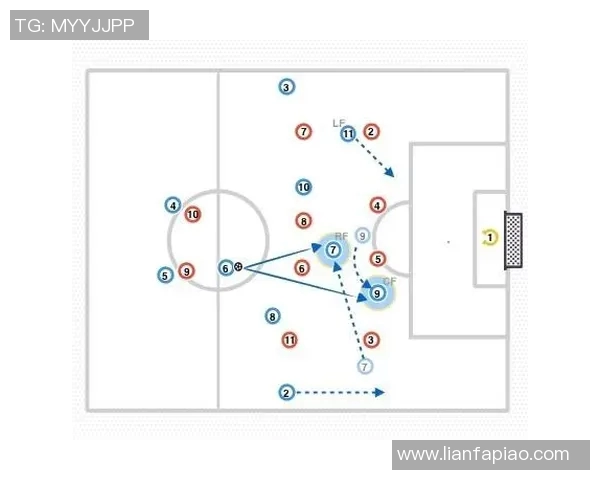 深入分析成都足球队的进攻策略与战术特点探讨