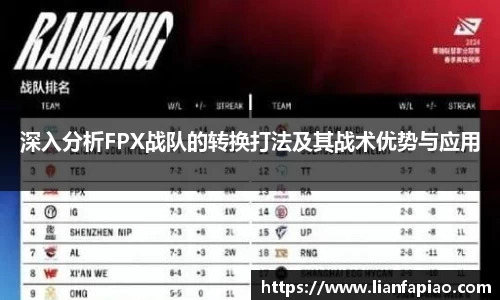 深入分析FPX战队的转换打法及其战术优势与应用